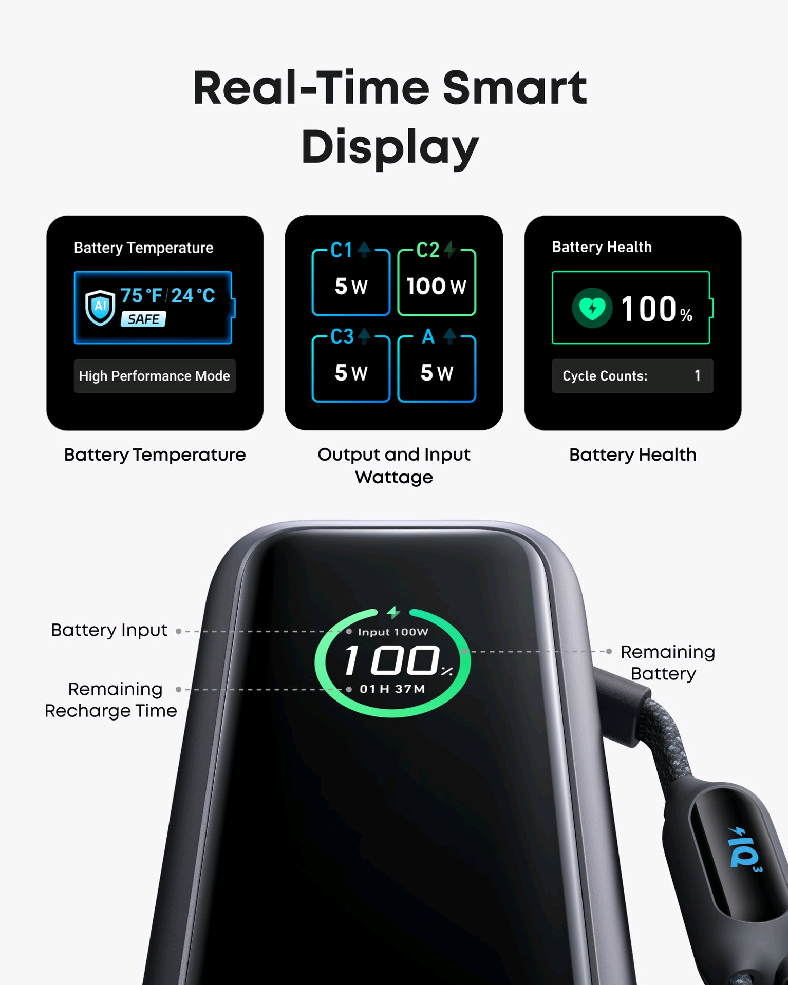 Anker Laptop Power Bank (25K, 165W, Built-In and Retractable Cables)